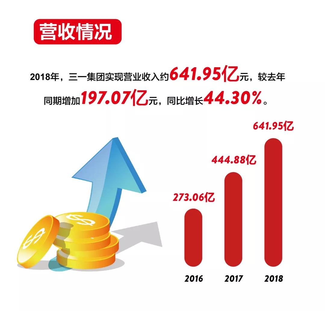 點(diǎn)擊打開(kāi)原圖