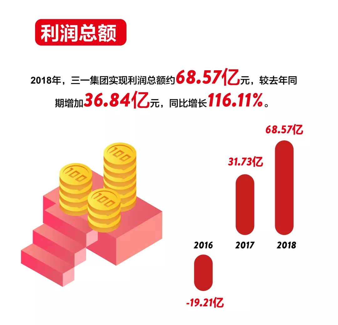 點(diǎn)擊打開(kāi)原圖